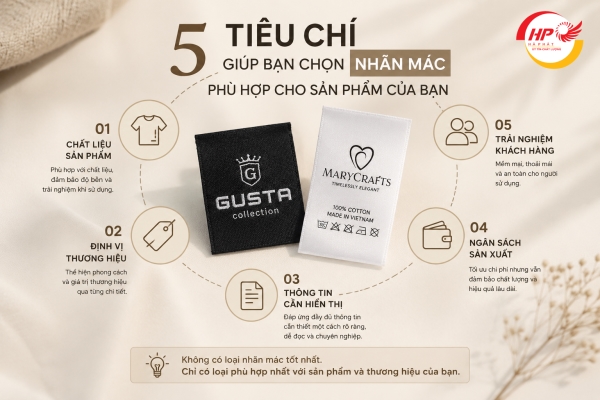 5 Tiêu chí giúp bạn chọn nhãn mác phù hợp cho sản phẩm của bạn